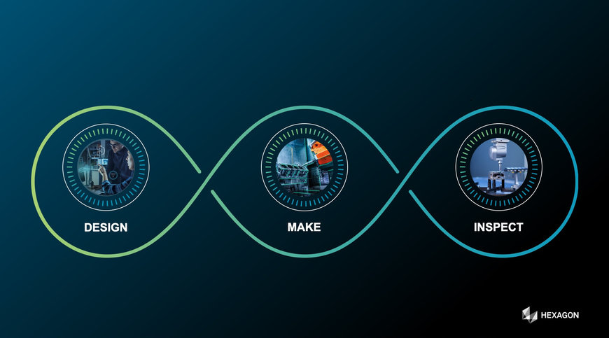 Hexagon Supercharge manufacturing quality with an all-of-value-chain approach